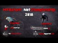 MTBstunt NetChampionship 2018 | Dominik Sulikowski - ELIMINATION