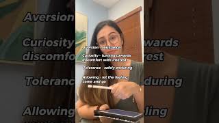 Five Stages of Acceptance