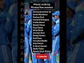 #psc #gk #currentaffairs #womenworldcup2025  #shorts #shortsfeed #pscshorts #trending #fyp #explore