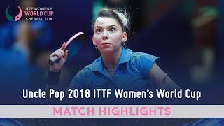 Bernadette Szocs vs Liu Jia I 2018 ITTF Women's World Cup Highlights (Group)