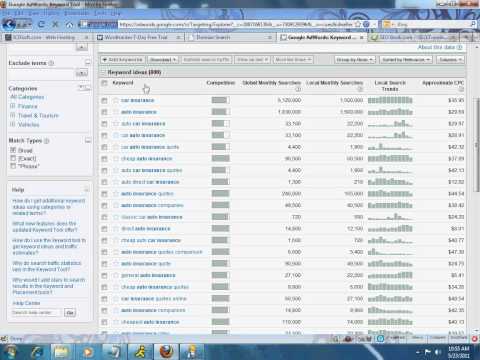 How to make money and get paid Online? The right way with Adsense - Part I