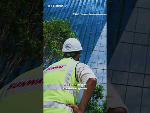 Your Day Ahead Nov 26 2025