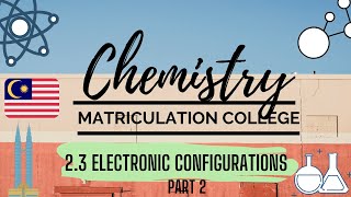 2.3 PART 2 - Anomalous Electronic Configurations in Cr & Cu