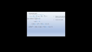 Composition of Functions Ex#2 #apcalculus #algebra #mathtrick #differencequotient