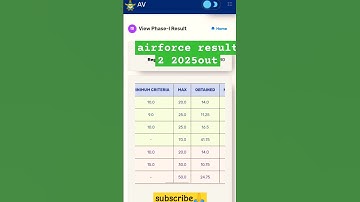 airforce result 2 2025 out x group 💯🎯air force phase 2 #airforce #agniveer #shorts #indiaairforce