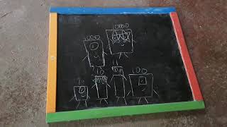Binaryblocks