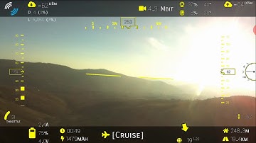 OpenHD Rc11 RC Basic range test