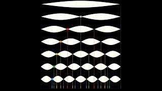 The "Secret" natural harmonics on guitar - short