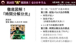 徹底図解！　時間分解分光② "超短パルス光の特徴と時間分解発光分光"（動画提供：第20回“光”機到来！Qコロキウム）