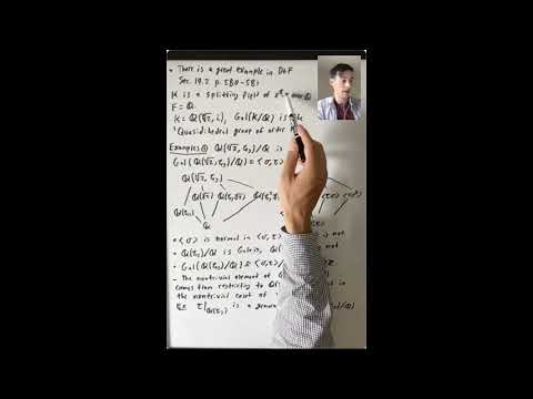 Fundamental Theorem of