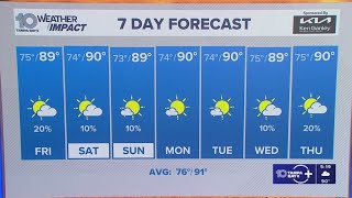 10 Weather: Thursday evening forecast; Sept. 11, 2025