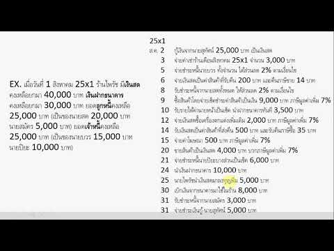 วีดีโอ: คุณจะเขียนสมุดรายวันการรับเงินสดได้อย่างไร?