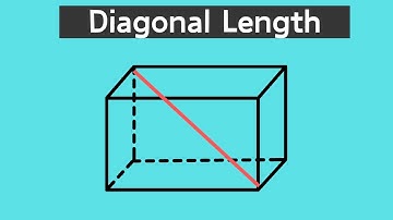 Diagonal Length of a Rectangular Solid