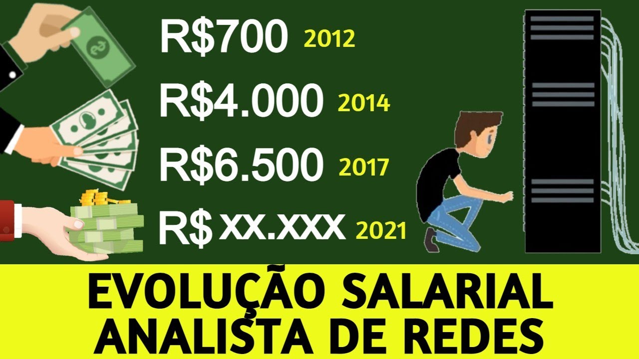 A Evolução Salarial de Um Analista de Redes - Relato - YouTube
