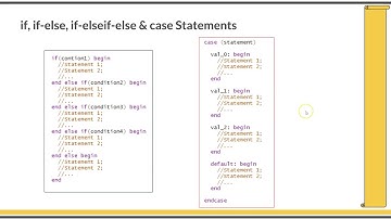 Course : Systemverilog Verification 1 : L6.1 : Conditional and Looping Statements