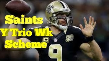 The Most Dominant Scheme In Madden 19 - UNSTOPPABLE SCHEME