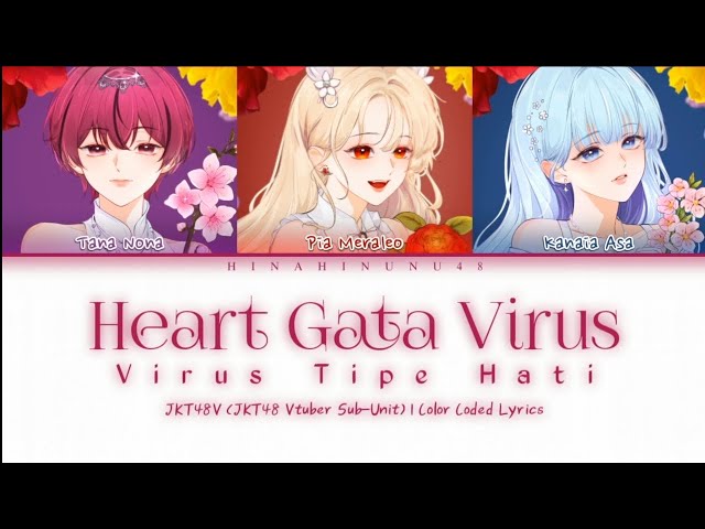 JKT48V - Heart Gata Virus (Virus Tipe Hati) | Color Coded Lyrics class=