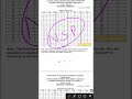 Bihar nmms exam 11 March answer key 🗝️ | Bihar nmms paper answer key 11 March
