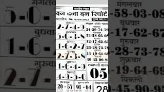 18-04-22 Dan dana dan Report #kalyan #otc #matkasatta weekly chart