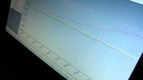 2003 Cobra VMP TVS dyno pull with Lentech 4R70W auto