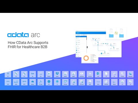 How CData Arc Supports FHIR for Healthcare B2B