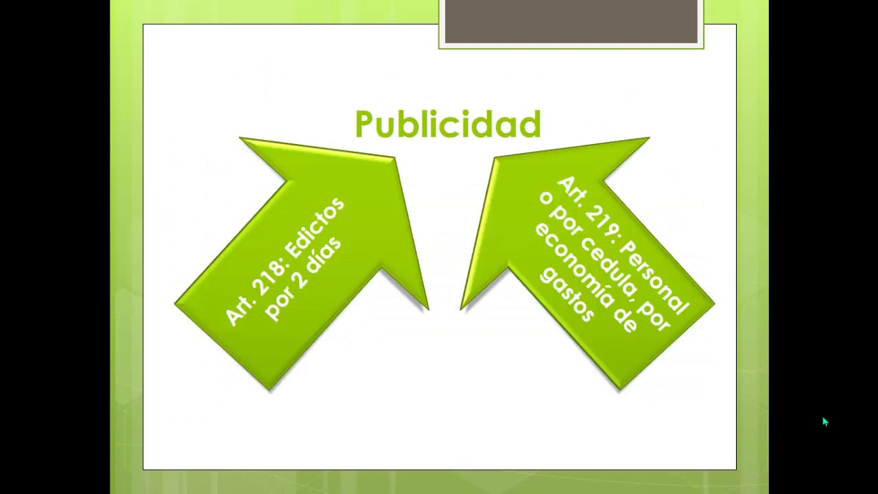 Informe Final Y Proyecto De Distribuci n En La Quiebra YouTube