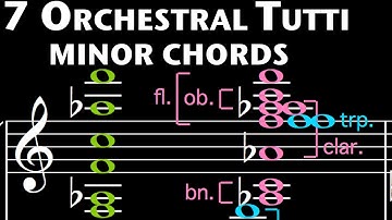 7 Orchestral Tutti minor chords