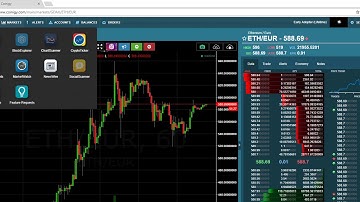 Setting SMS Alerts on Coinigy (Tutorial)
