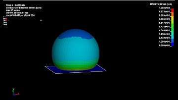Ansys LS-Dyna Step-by-Step Tutorial - Drop Study of an inflated rubber ball