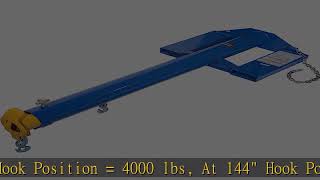 Global Industrial Forklift Telescoping Jib Boom Crane, 4000 Lb. Capacity