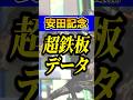 あの馬が超優秀データに該当 #shorts #安田記念 #競馬