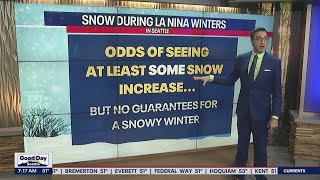 What a La Niña winter means for Seattle | FOX 13 Seattle