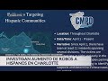Reportan varios casos de robo contra latinos en Charlotte