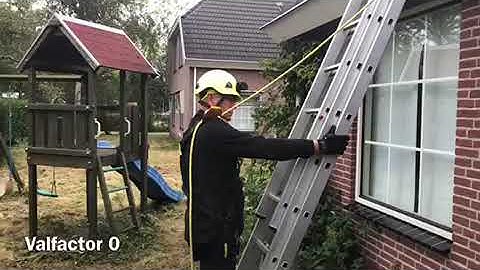 Felix Safety TV - valfactor instructie ASAP en SORBER