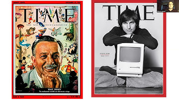 Computational Creativity - Dr. Vikram Jamwal - E4R Symposium 2020