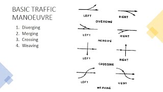 Transportation Engineering 3.7 (Basic Traffic Manoeuvres & Regulations, Traffic Control Devices)
