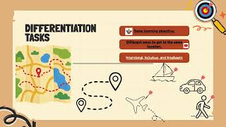 How do we design for learner differences