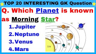 INTERESTING GK 2024 | GK In English | GK QUESTION | GENIUS GKQUIZ #generalknowledge #gkquiz #gk2024