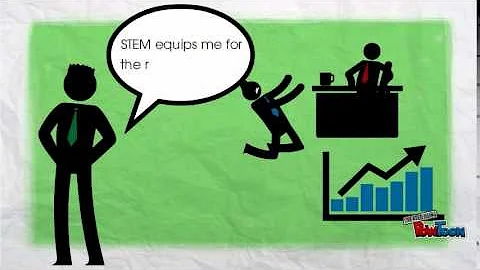 What is STEM? by Alex Nicholson