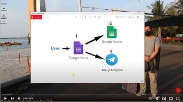 Membuat Formulir Google Form Dan Notifikasi Group Telegram
