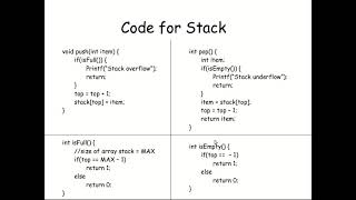 Code explanation for Stack Data Structure | Engineer