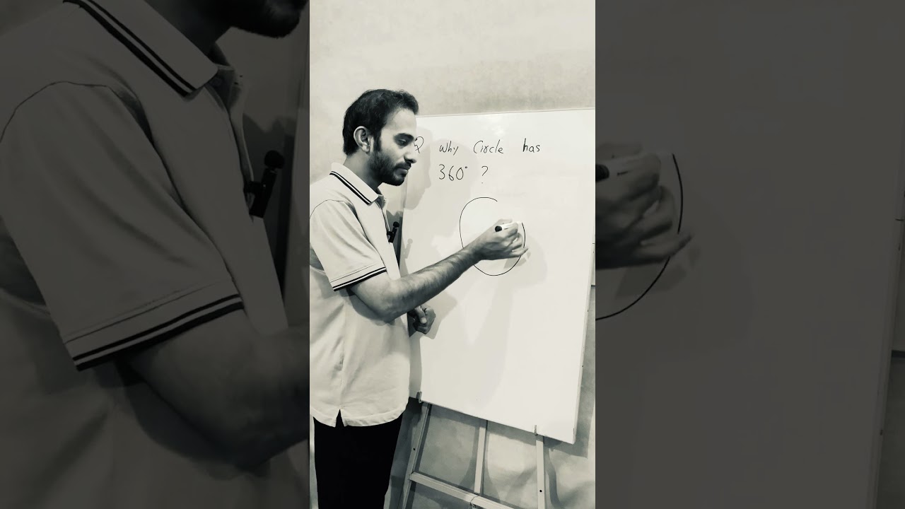 Why circle has 360 degree? 