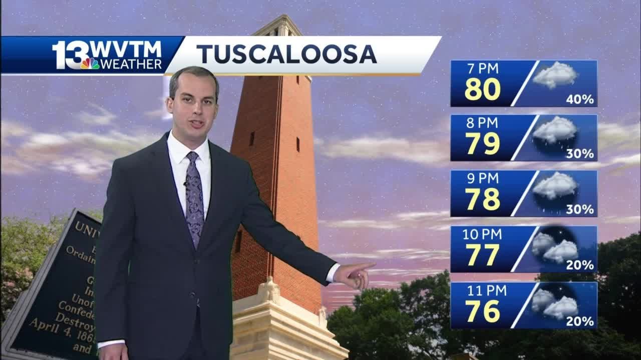 Hot and mostly dry end to the weekend - YouTube