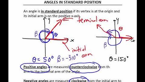 Standard Position Angles
