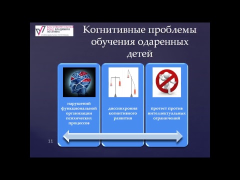 Развитие дополнительного образования для детей и реализация мероприятий молодежной политики