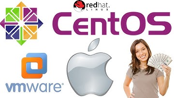 CentOS Linux on Mac Virtual Box Step by Step Guide for beginner