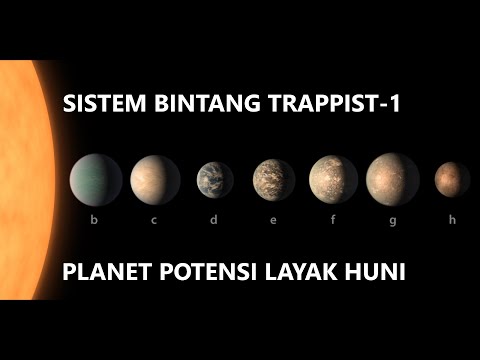 Sistem Bintang Trappist-1 | Memiliki Banyak Planet Yang Berpotensi Layak Huni