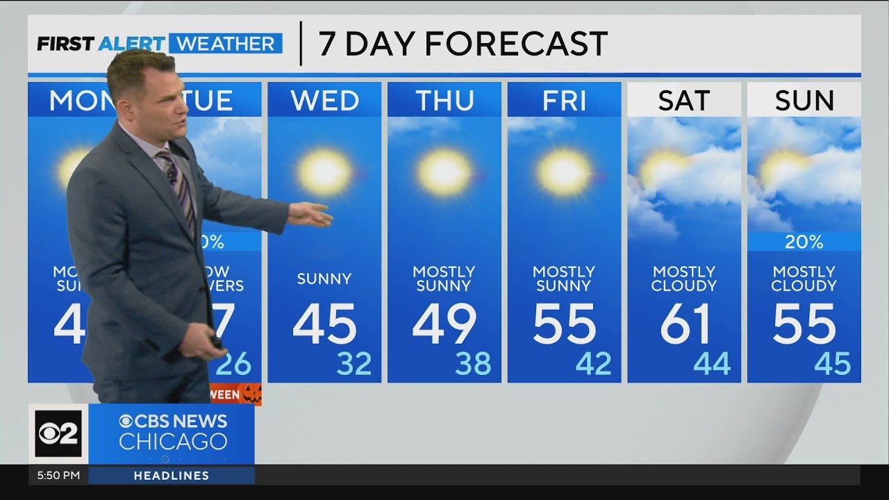 Chicago First Alert Weather: Chilly temperatures settle in - YouTube