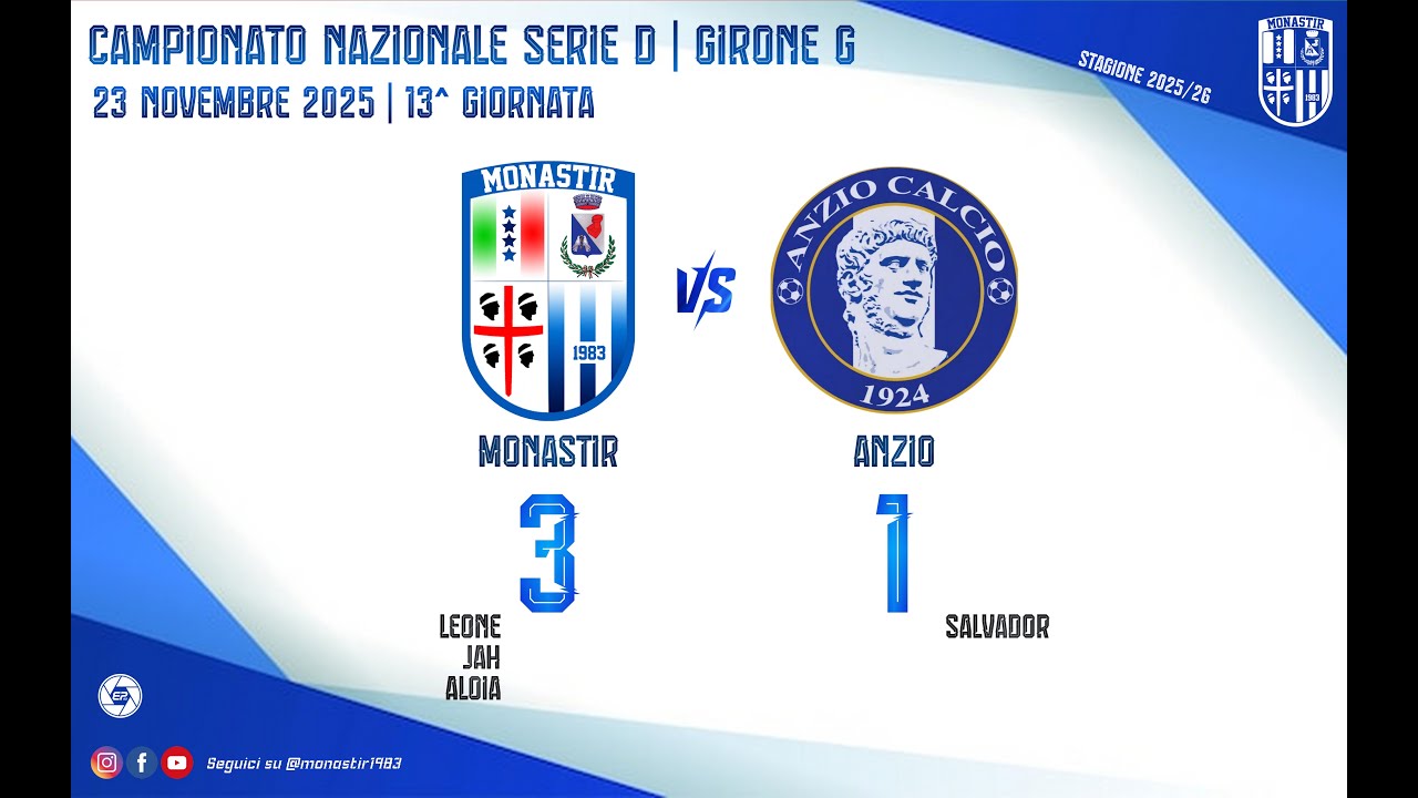 23/11/2025 Monastir - Anzio (Gol e Highlights)