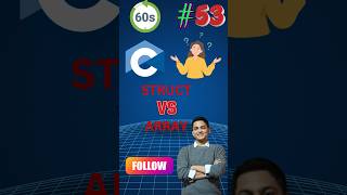 Struct vs Array Explained Simply 🤯 | C Programming for Beginners #shorts #tech #coding